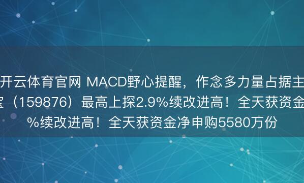 开云体育官网 MACD野心提醒，作念多力量占据主导！有色ETF华宝（159876）最高上探2.9%续改进高！全天获资金净申购5580万份