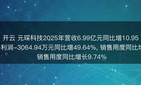 开云 元琛科技2025年营收6.99亿元同比增10.95%， 归母净利润-3064.94万元同比增49.64%， 销售用度同比增长9.74%